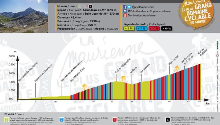 PROFIL / Col du Galibier depuis Saint-Jean - PROFIL / Col du Galibier depuis Saint-Jean