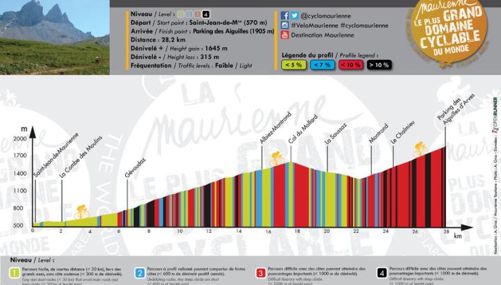 Montée aux Aiguilles d'Arves - Montée aux Aiguilles d'Arves