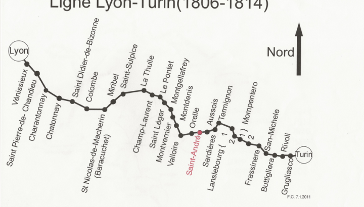 Télégraphe Chappe du Plan de l'Ours à Saint-André - Plan de la ligne télégraphique Chappe Lyon-Turin
